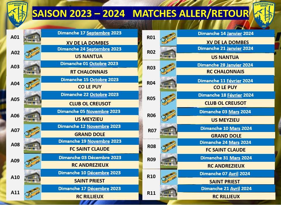 Rennes Rugby - Le Calendrier 2023-2024 De Notre Nationale 2, Calendrier ...